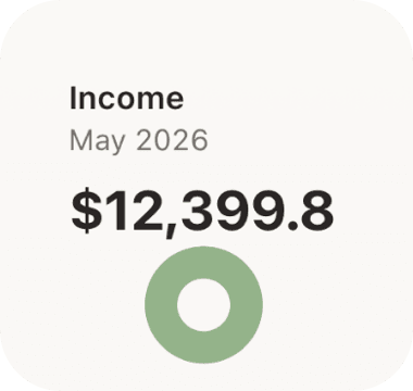 Income widget showing $12,399.8 with a green donut.
